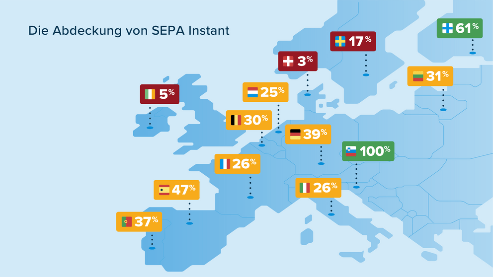 Europakarte mit Abdeckung von SEPA Instant Payments in Prozent