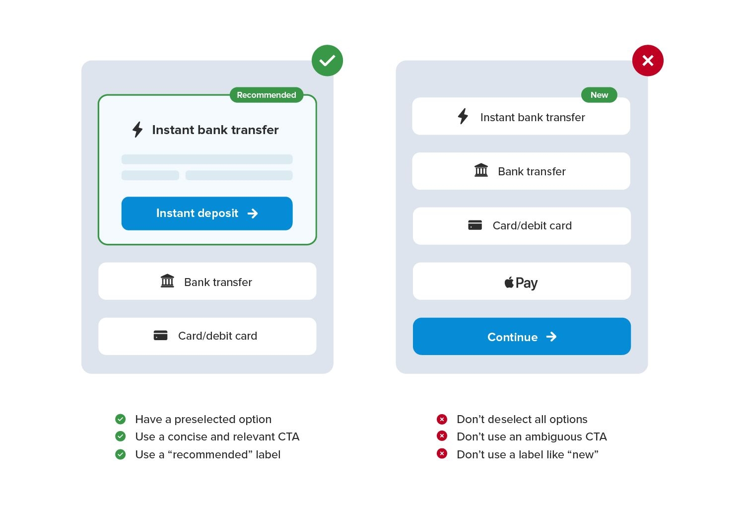 buyers guide improving clarity