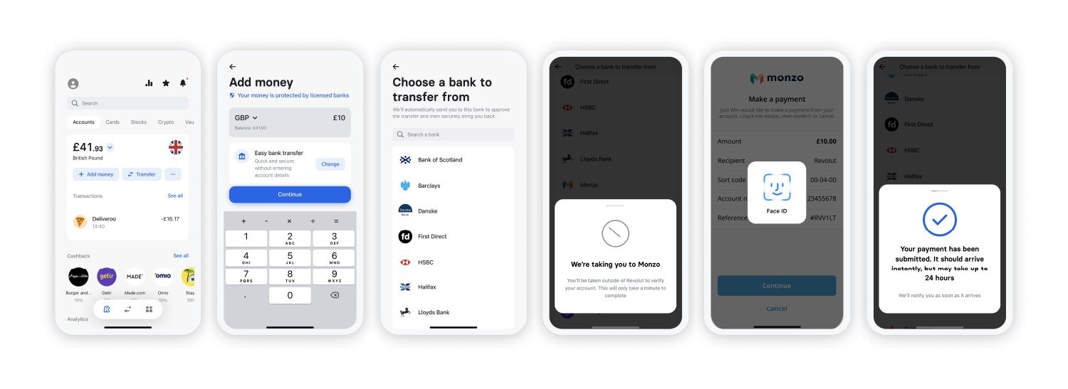 buyers guide example payment flow