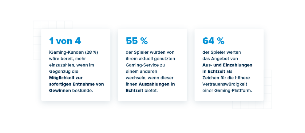 3 side by side German